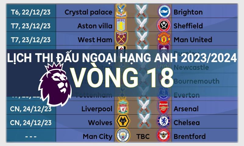 Lịch thi đấu Ngoại hạng Anh vòng 18 - 20 cuối năm 2023
